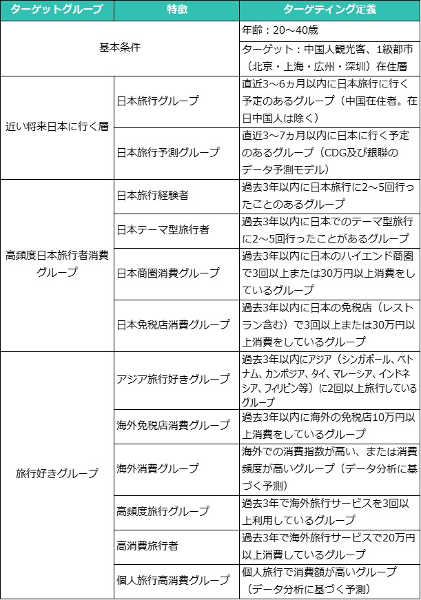スマートフォン用の画像